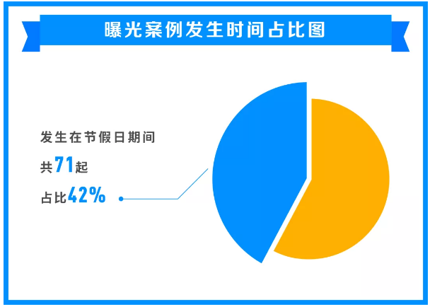 1601115355529100.png image.png