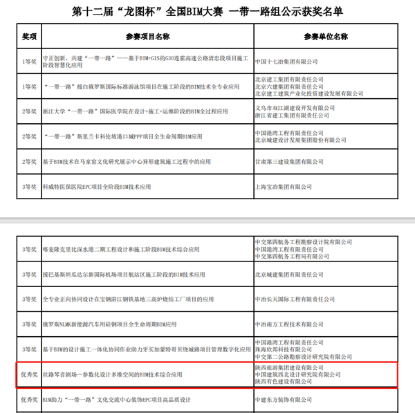 1690939772516550.png 獲獎(jiǎng)名單_副本.png